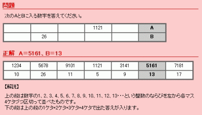 「夢の四男ショップパズルの解答」